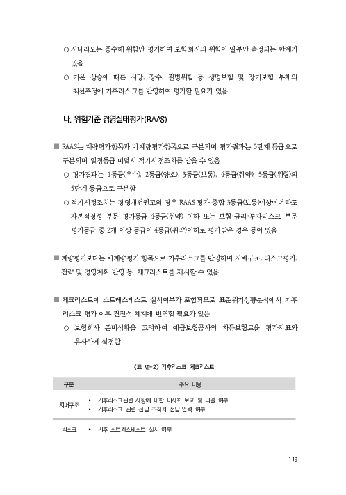 기후리스크 관리를 위한 건전성 감독체계 연구 이미지 127