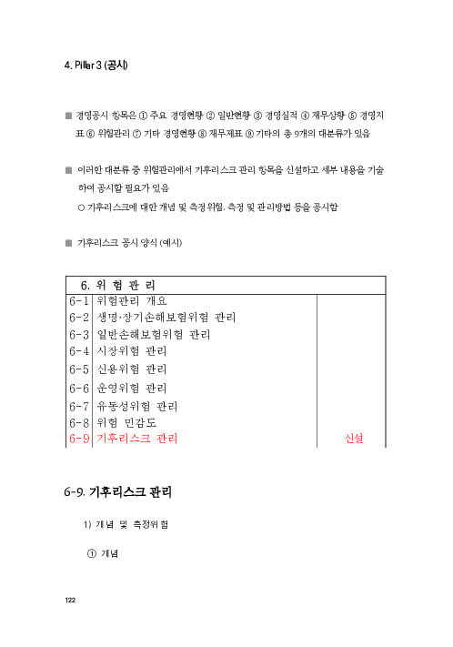 기후리스크 관리를 위한 건전성 감독체계 연구 이미지 130