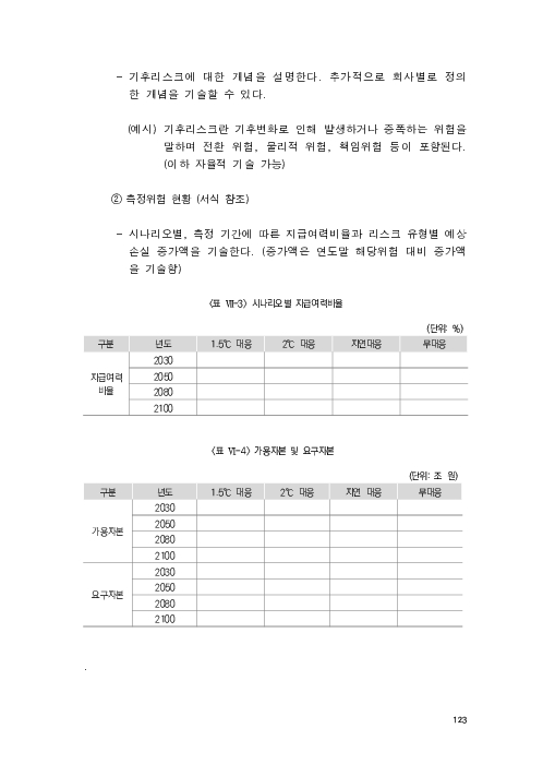 기후리스크 관리를 위한 건전성 감독체계 연구 이미지 131