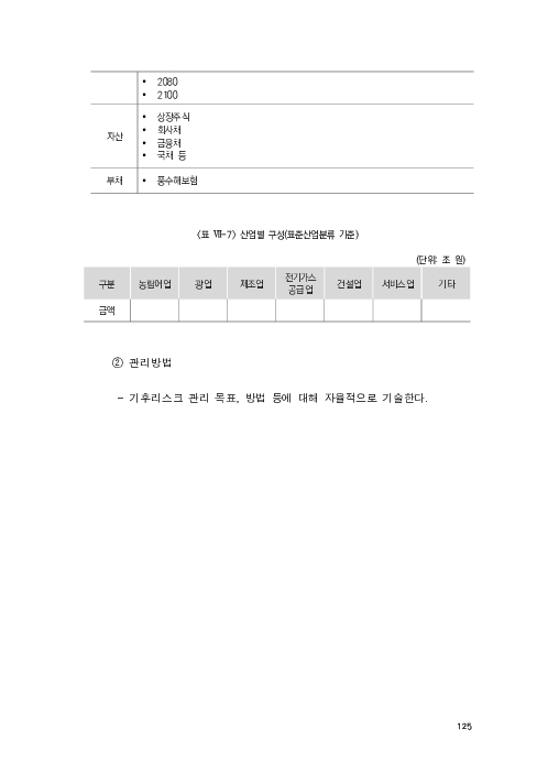 기후리스크 관리를 위한 건전성 감독체계 연구 이미지 133