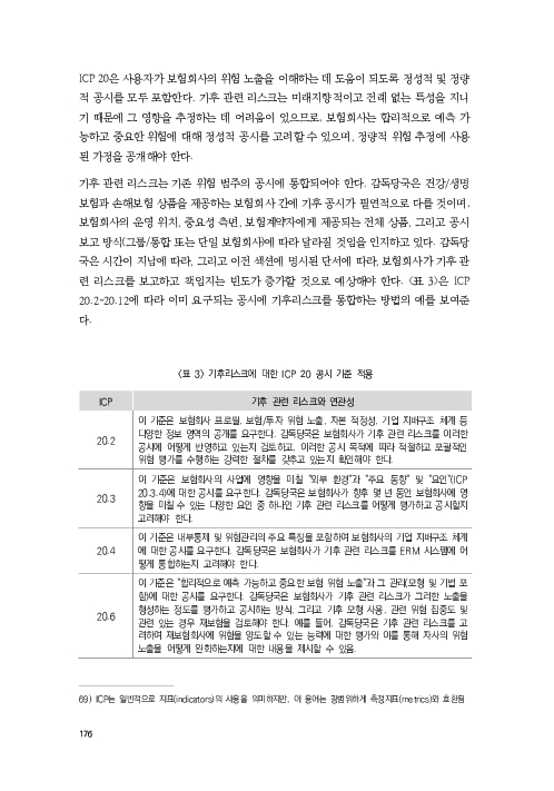 기후리스크 관리를 위한 건전성 감독체계 연구 이미지 184