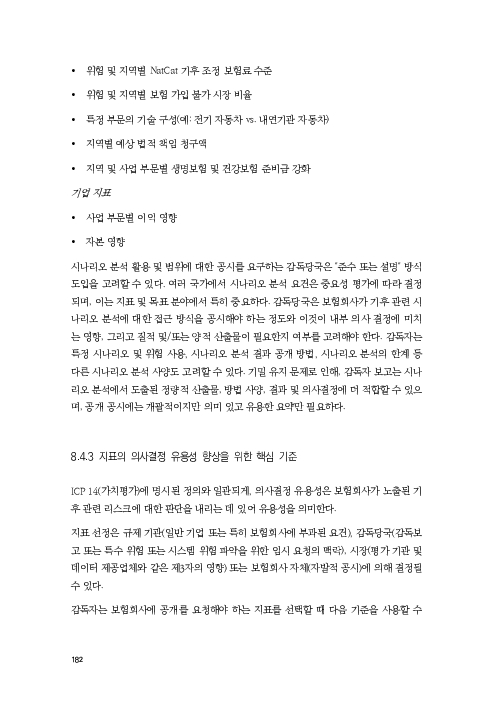 기후리스크 관리를 위한 건전성 감독체계 연구 이미지 190