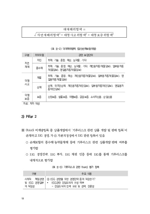 기후리스크 관리를 위한 건전성 감독체계 연구 이미지 20