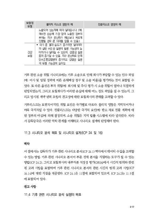 기후리스크 관리를 위한 건전성 감독체계 연구 이미지 225