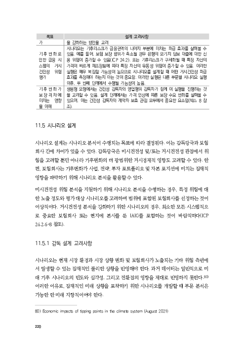 기후리스크 관리를 위한 건전성 감독체계 연구 이미지 228