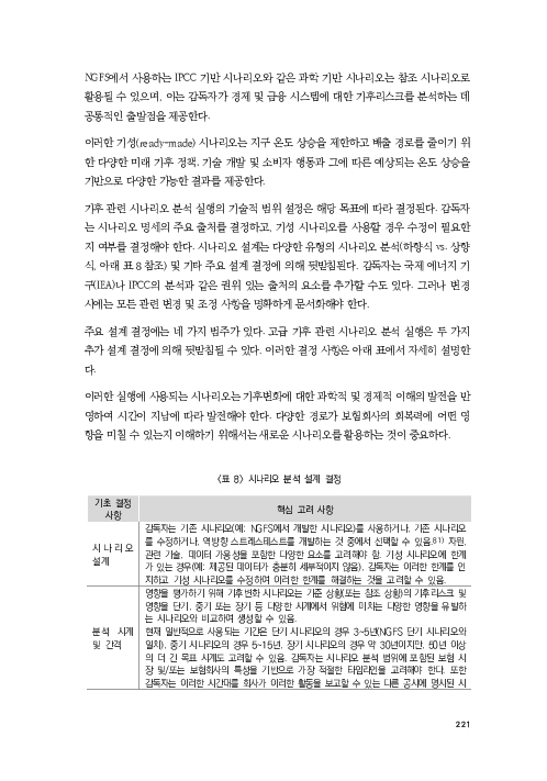 기후리스크 관리를 위한 건전성 감독체계 연구 이미지 229