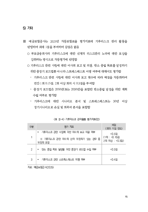 기후리스크 관리를 위한 건전성 감독체계 연구 이미지 23