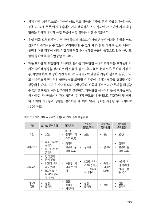 기후리스크 관리를 위한 건전성 감독체계 연구 이미지 233