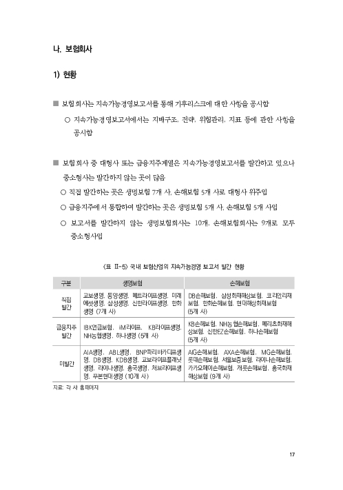 기후리스크 관리를 위한 건전성 감독체계 연구 이미지 25