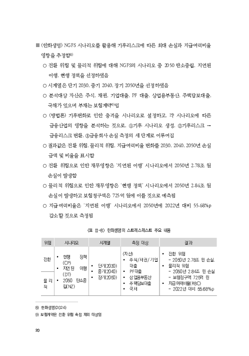 기후리스크 관리를 위한 건전성 감독체계 연구 이미지 28