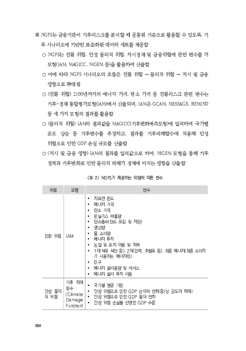 기후리스크 관리를 위한 건전성 감독체계 연구 이미지 292