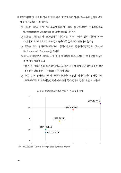 기후리스크 관리를 위한 건전성 감독체계 연구 이미지 294