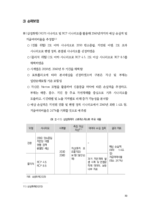 기후리스크 관리를 위한 건전성 감독체계 연구 이미지 31