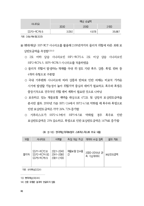 기후리스크 관리를 위한 건전성 감독체계 연구 이미지 34