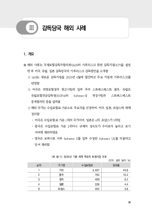기후리스크 관리를 위한 건전성 감독체계 연구 이미지 47