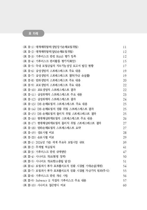 기후리스크 관리를 위한 건전성 감독체계 연구 이미지 6