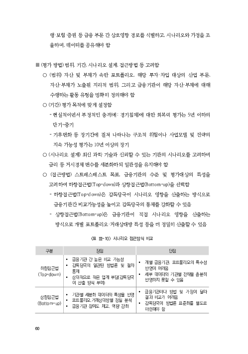 기후리스크 관리를 위한 건전성 감독체계 연구 이미지 68
