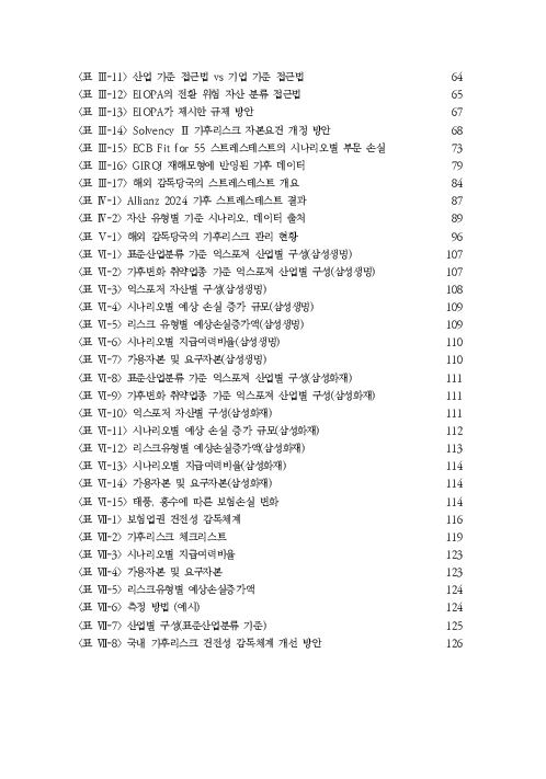 기후리스크 관리를 위한 건전성 감독체계 연구 이미지 7