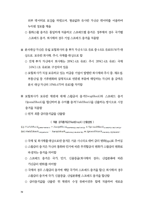 기후리스크 관리를 위한 건전성 감독체계 연구 이미지 80