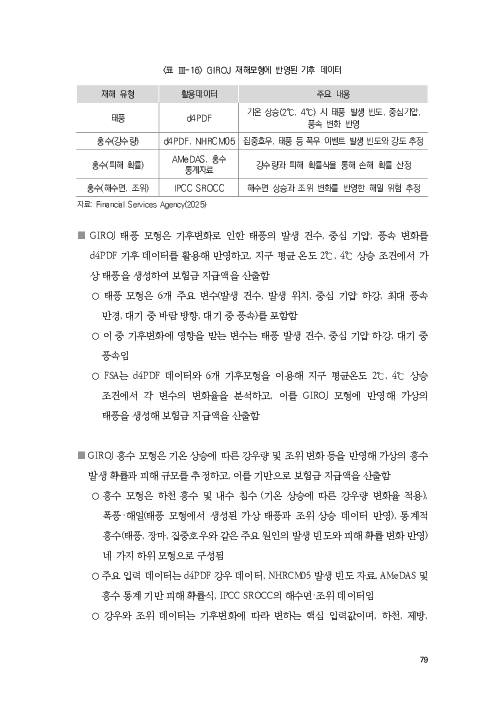 기후리스크 관리를 위한 건전성 감독체계 연구 이미지 87