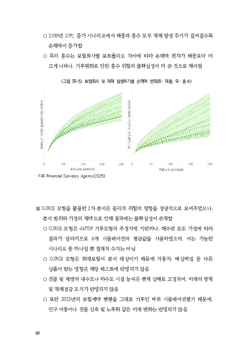 기후리스크 관리를 위한 건전성 감독체계 연구 이미지 90