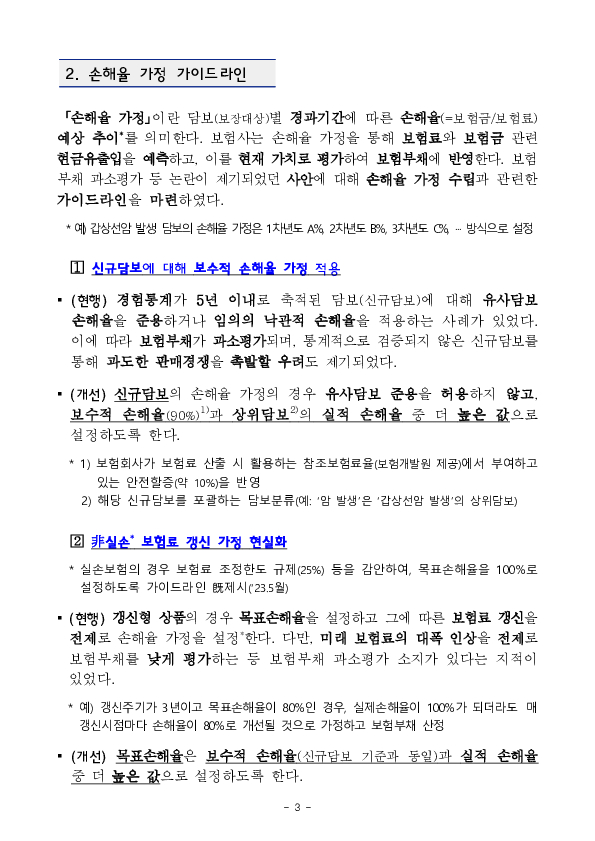 보험상품의 엄밀한 계리가정 수립과 관리,감독 체계를 구축하여 공정하고 객관적인 보험부채 평가 관행을 확립하겠습니다. 이미지 3
