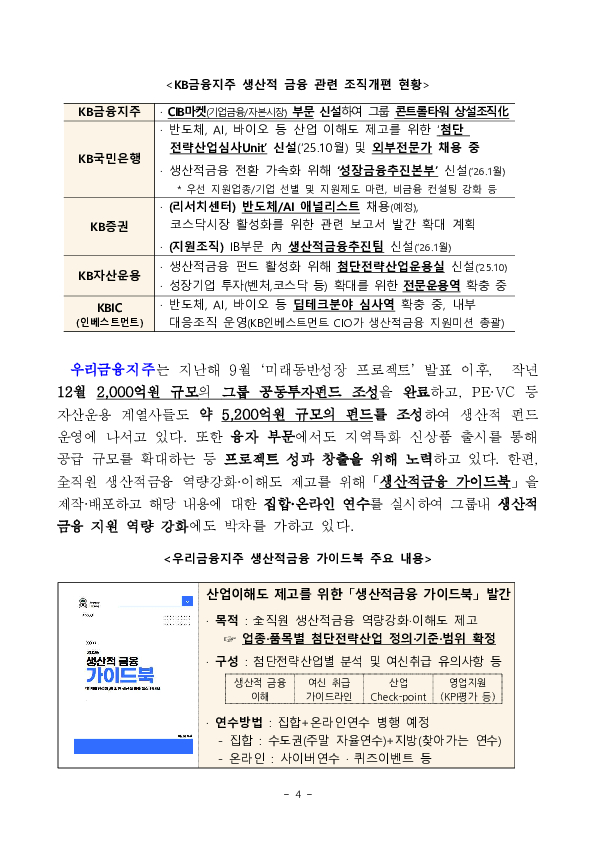 금융위원회, 부위원장 주재 금융업권 생산적 금융협의체 개최 이미지 4