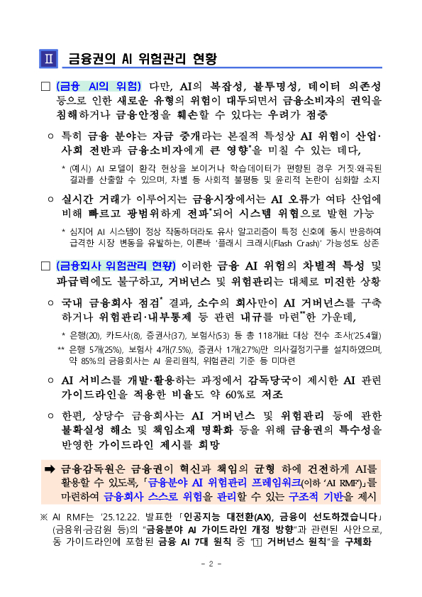「금융분야 AI 위험관리 프레임워크(AI RMF)」 도입 PC 본문 이미지 2