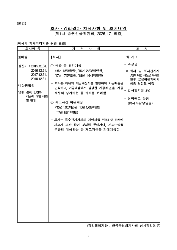 감사보고서 등에 대한 조사감리결과 조치 - 제1차 증권선물위원회(26.1.7.) 조치 의결 - PC 본문 이미지 2