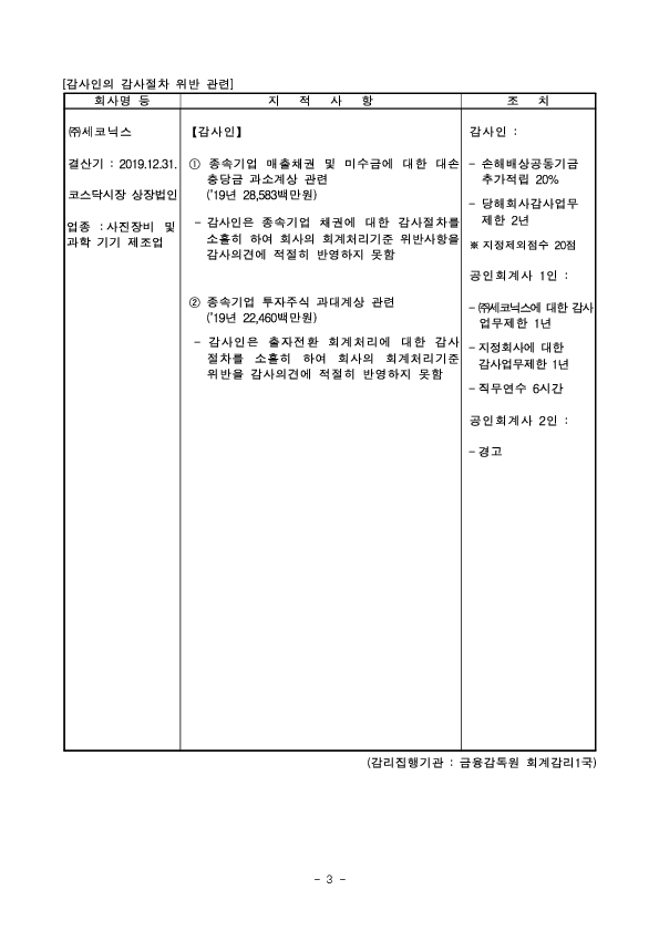 감사보고서 등에 대한 조사감리결과 조치 - 제1차 증권선물위원회(26.1.7.) 조치 의결 - 이미지 3