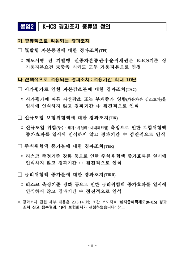 '25.9월말 기준 보험회사 지급여력비율 현황 이미지 5
