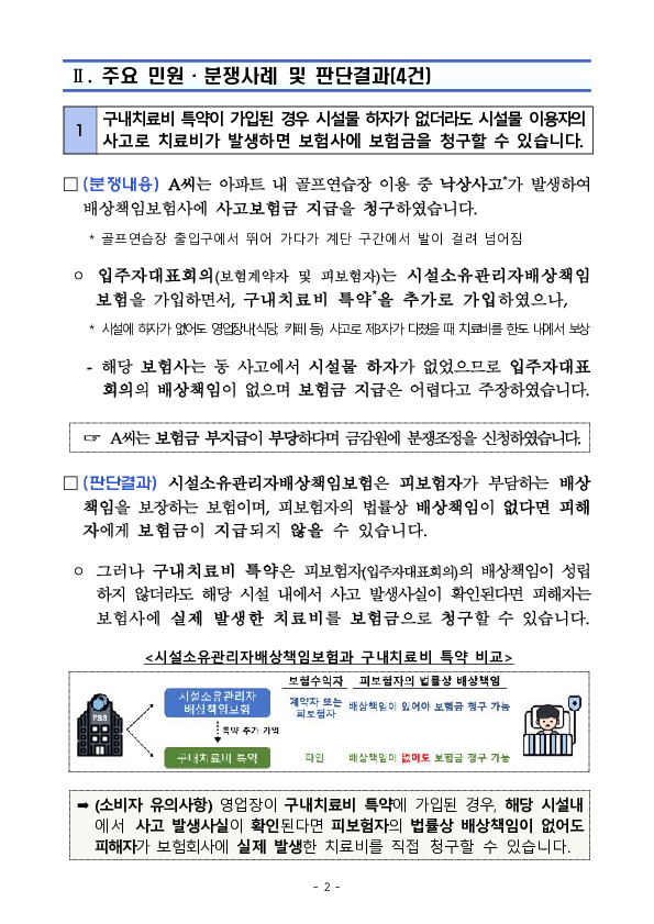 '25년 3분기 주요 민원분쟁사례 및 소비자 유의사항 안내 PC 본문 이미지 2