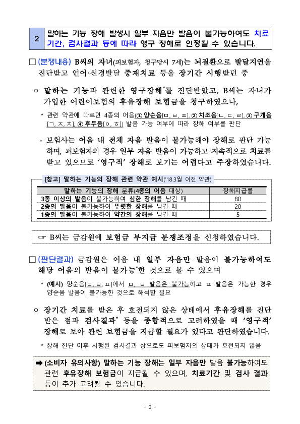 '25년 3분기 주요 민원분쟁사례 및 소비자 유의사항 안내 이미지 3
