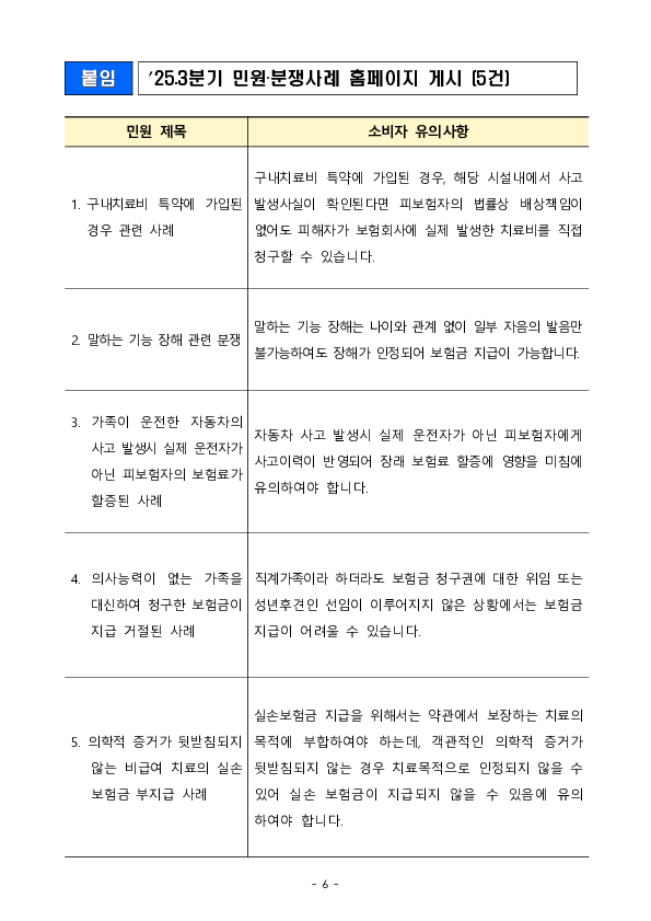 '25년 3분기 주요 민원분쟁사례 및 소비자 유의사항 안내 이미지 6