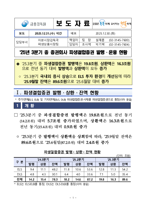 '25년 3분기 중 증권회사 파생결합증권 발행 운용 현황 PC 본문 이미지 1