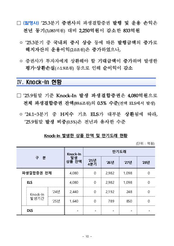 '25년 3분기 중 증권회사 파생결합증권 발행 운용 현황 이미지 10