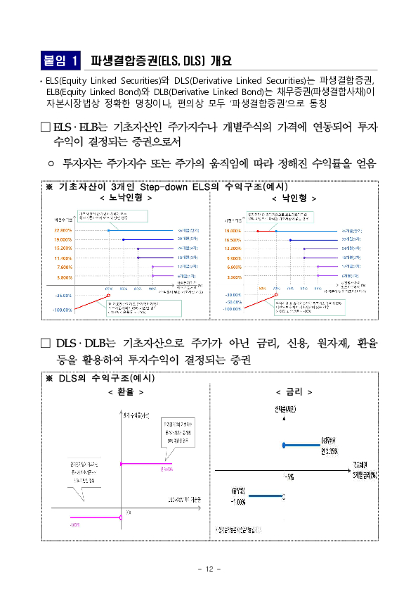 '25년 3분기 중 증권회사 파생결합증권 발행 운용 현황 이미지 12
