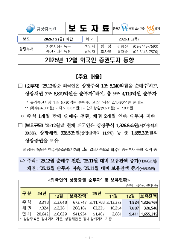 2025년 12월 외국인 증권투자 동향 PC 본문 이미지 1