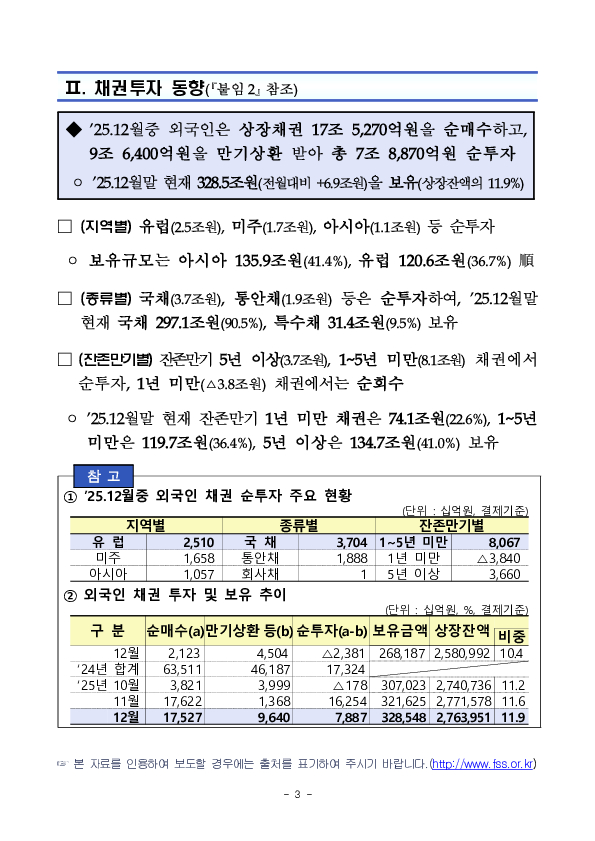 2025년 12월 외국인 증권투자 동향 이미지 3