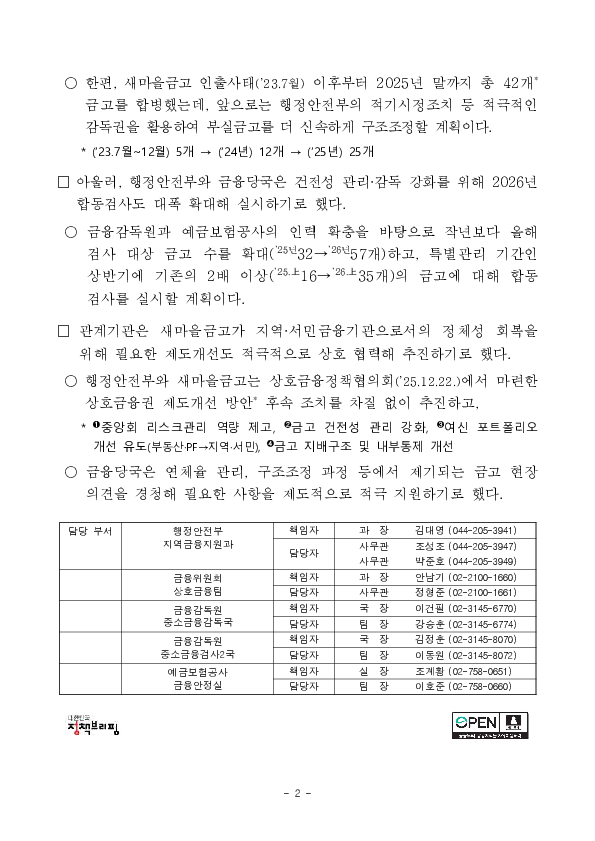 정부와 금융감독원, 예금보험공사 합동 특별관리로 새마을금고 건전성 제고한다. PC 본문 이미지 2