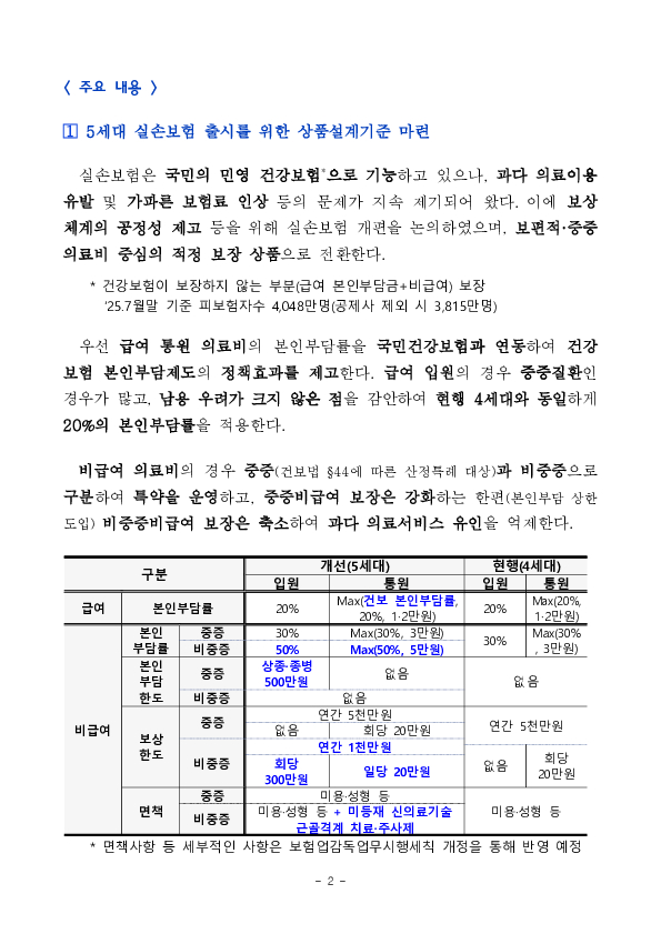 보험업법 시행령,감독규정 입법예고 이미지 2