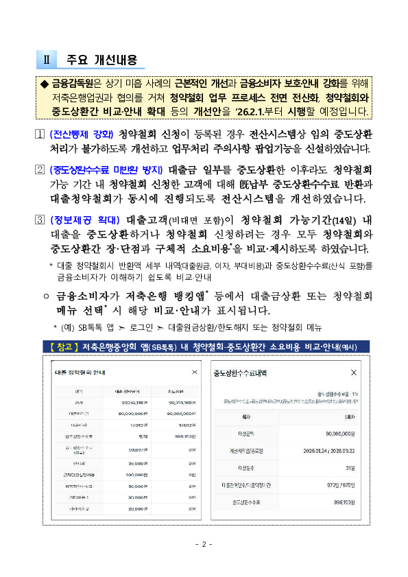 저축은행 고객의 대출 청약철회권 보호 및 안내가 강화됩니다 PC 본문 이미지 2