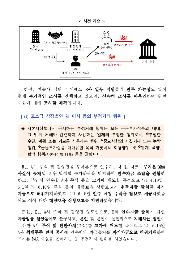 방송사 직원 및 상장사 前 이사 등의 불공정거래 혐의 적발조치 PC 본문 이미지 2