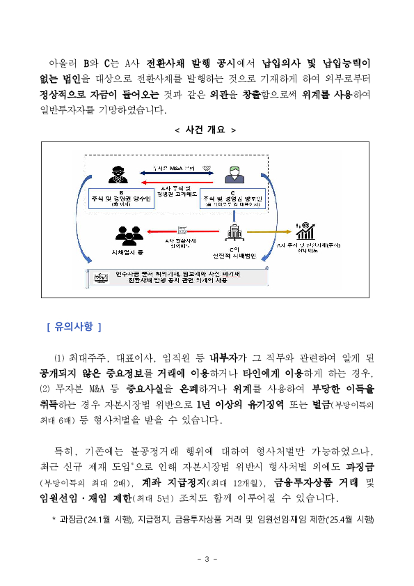 방송사 직원 및 상장사 前 이사 등의 불공정거래 혐의 적발조치 이미지 3