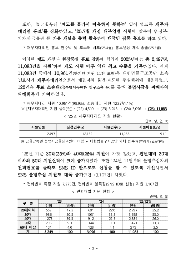 불법추심이 완전히 중단될 때까지국가가 피해자 곁에서 함께하겠습니다. 이미지 3