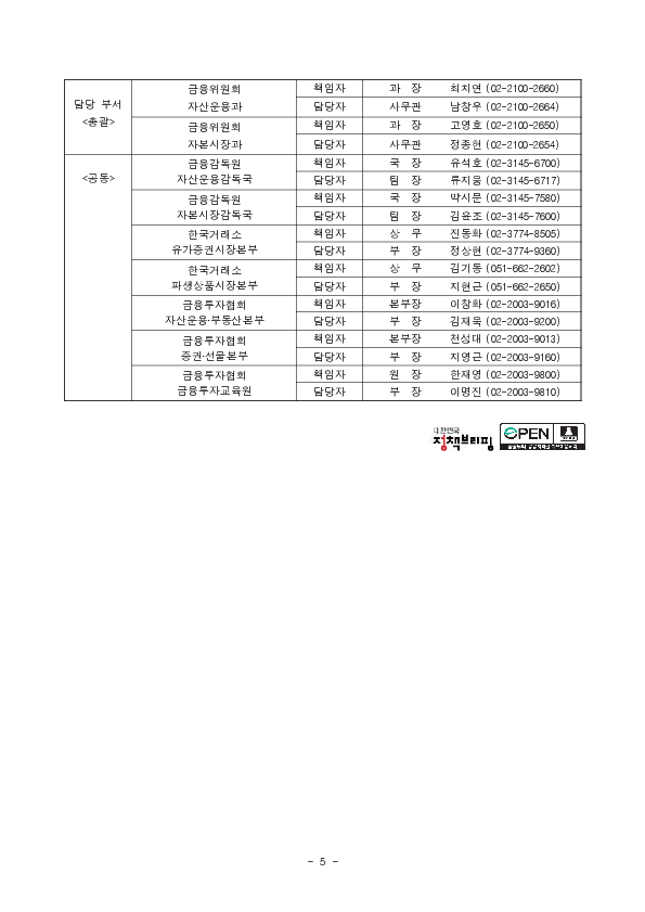 국내-해외상장 ETF 간 비대칭 규제 해소를 위한 자본시장법 시행령 및 규정 개정 예고 등 추진 이미지 5