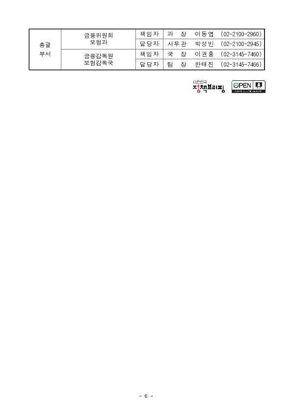보험회사가 충분한 기본자본을 보유하도록 하여 든든한 보험회사로 성장할 수 있는 여건을 조성합니다 이미지 6