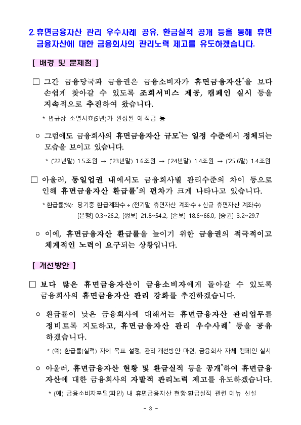 중소금융업권의 채무조정 요청권 안내를 강화하고, 휴면금융자산에 대한 금융회사의 관리 제고를 유도하겠습니다. 이미지 3
