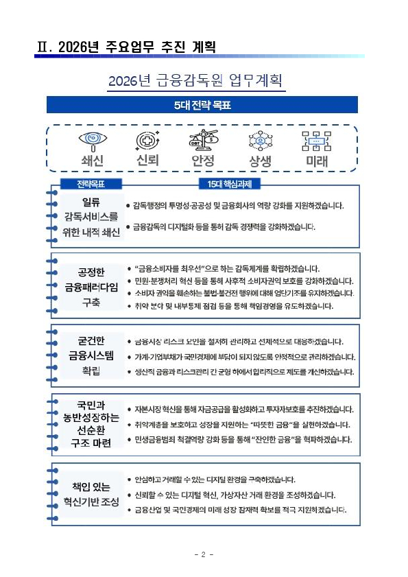 2026년 금융감독원 업무계획 이미지 2