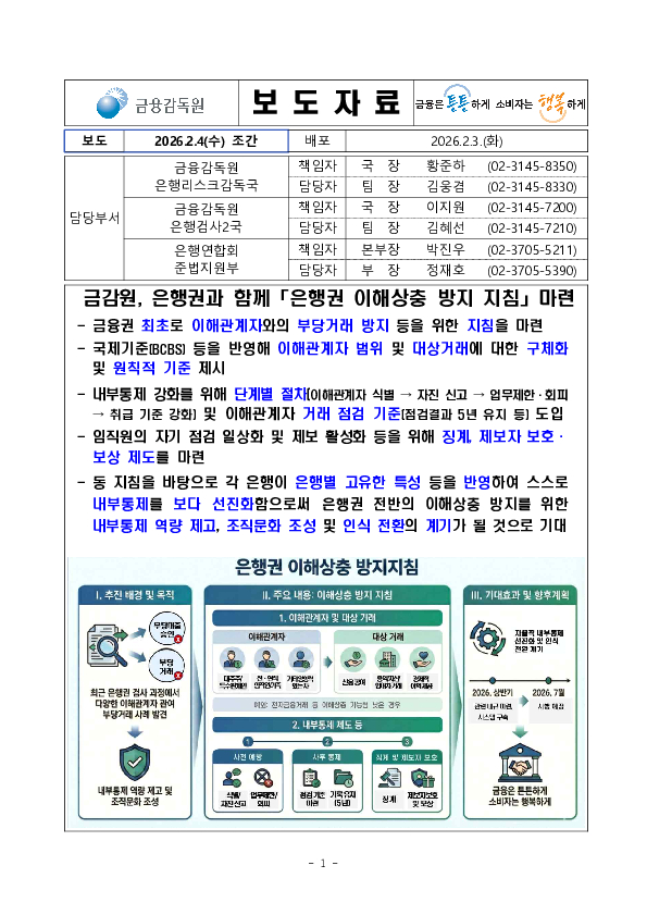 금감원, 은행권과 함께 「은행권 이해상충 방지 지침」 마련 PC 본문 이미지 1